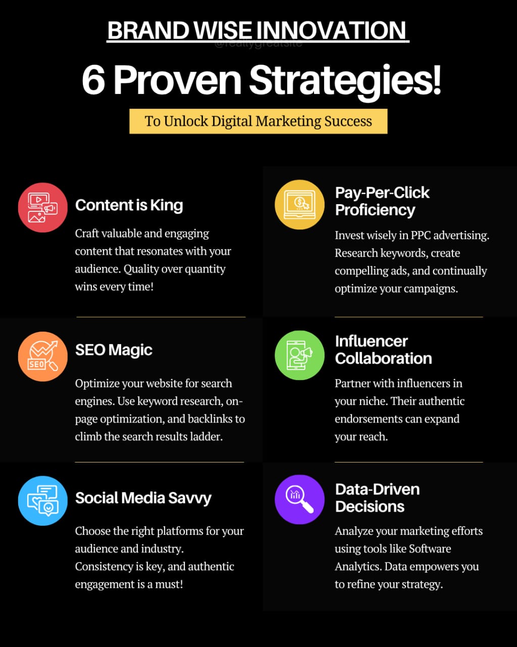 Graphic Design by Brand Wise Innovation